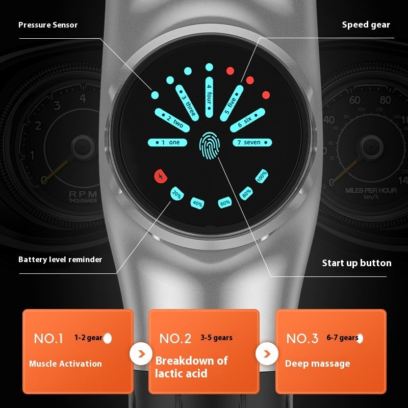 Massage Gun for Rehabilitation & Physiotherapy kairova
